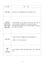 [사업계획서] 취업 준비생들을 위해 다양한 의류, 악세서리를 대여-8