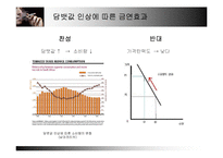 담뱃값 인상 레포트-4