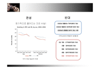 담뱃값 인상 레포트-5
