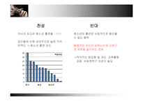 담뱃값 인상 레포트-7