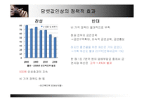 담뱃값 인상 레포트-9