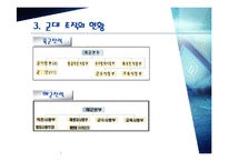 군대조직(a military organization)-6