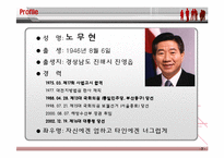 [지도자론] 노무현 리더십 사례연구-4