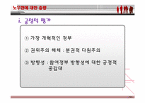 [지도자론] 노무현 리더십 사례연구-15