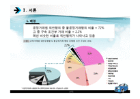 [산업조직론] 구속조거부거래-2