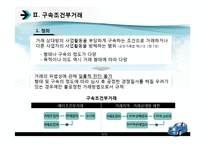 [산업조직론] 구속조거부거래-4