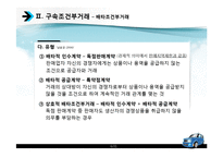 [산업조직론] 구속조거부거래-6