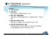 [산업조직론] 구속조거부거래-7