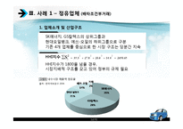 [산업조직론] 구속조거부거래-12