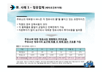 [산업조직론] 구속조거부거래-13