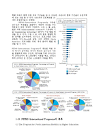 미국 FIPSE와 한국의 과학기술국제화 사업-3