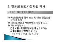 [의료사회사업] 제 3장 의료사회사업의 기원과 발달-18