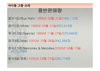 아이돌 그룹의 변천사 -90년대~2000년대까지-17