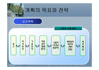 [도시행정] 인천 도시기본계획-16