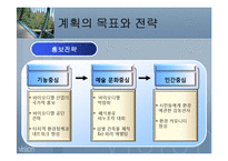 [도시행정] 인천 도시기본계획-18