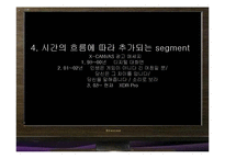[뉴미디어와 광고] X-Canvas(액스캔버스) 디지털 마케팅(영문)-10