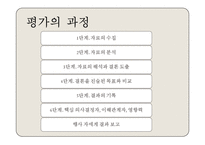 [인적자원개발론] 제13장 평가-8