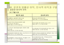 개인적 공권의 개념 및 방향(반사적이익의 개인적공권화를 중심으로)-11