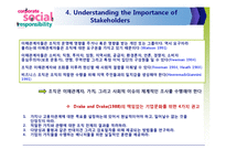 [홍보관리론] CSR-12