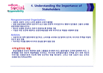 [홍보관리론] CSR-13