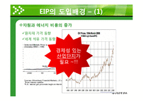 생태산업단지의 현실화 방안-4
