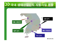생태산업단지의 현실화 방안-11