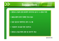 생태산업단지의 현실화 방안-14