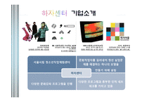 [인사관리] 비영리조직과 영리조직의 채용 프로세스 비교-17