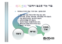 [인사관리] 비영리조직과 영리조직의 채용 프로세스 비교-18