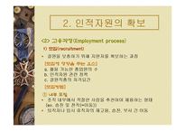 [급식경영] 제12장 인적자원관리-11