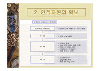 [급식경영] 제12장 인적자원관리-15