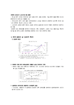 [일본대중 문화] 일본사회에서의 한류열풍에 대한 허와 실 그리고 대책(연예인)-7