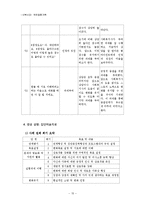 [사회복지실천기술론] 국제결혼가족-15