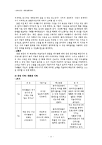 [사회복지실천기술론] 국제결혼가족-17