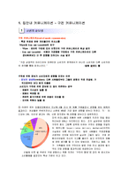 [소비자행동론] 14장 커뮤니케이션(집단내 -구전, 집단간 -혁신)-3