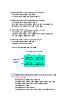 [소비자행동론] 14장 커뮤니케이션(집단내 -구전, 집단간 -혁신)-7