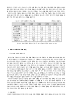 전후 일본 경제성장 요인-4