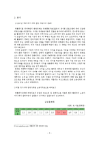 [조직사회학] 노동과정론으로 바라본 비정규직-7