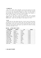 [현대정치] 실패한 연방제-3