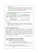 [상담] 행동주의적 사례개념화와 상담계획-11