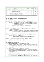 [상담] 행동주의적 사례개념화와 상담계획-17