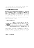 [교정복지론] 청소년 약물남용-13