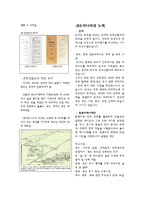 독도와 영유권 분쟁-6