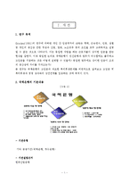 [공기업론] 국책은행의 고임금실태에 관한 연구-1