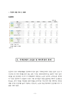 [공기업론] 국책은행의 고임금실태에 관한 연구-6