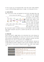 [공기업론] 국책은행의 고임금실태에 관한 연구-9