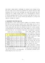 [공기업론] 국책은행의 고임금실태에 관한 연구-10