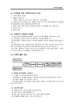 [사회복지행정론] 정보관리, 마케팅 & 홍보, 재정관리-20