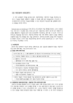 [심리학] 마음의 감기 -우울증 사례 분석-12