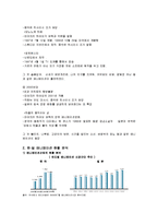 [일본문화] 한국 애니메이션과 일본 아니메에 대한 고찰-5